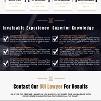 Портфолио Los Angeles DUI Lawyers